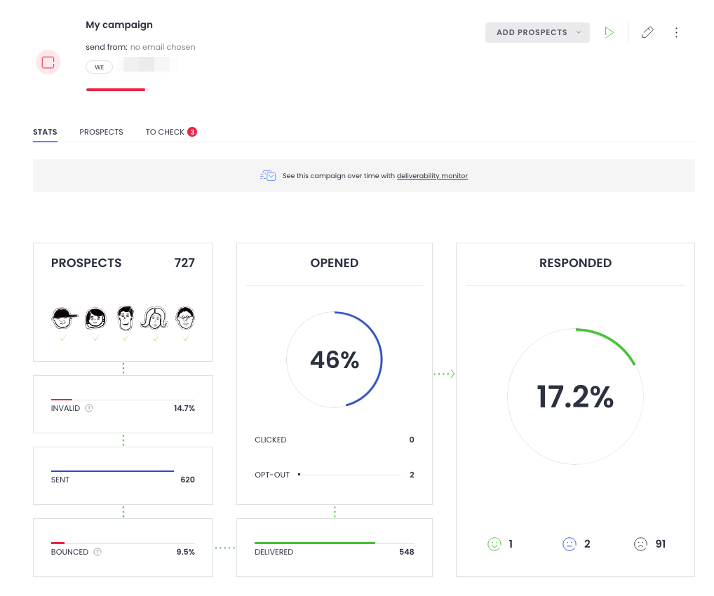 Stopped campaign with statistics