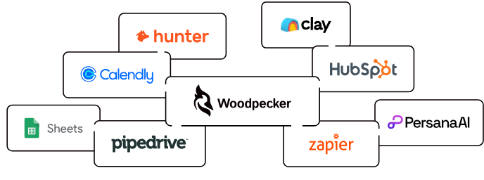 Woodpecker integrations with HubSpot, Pipedrive, Zapier, and more supporting SaaS lead generation, making SaaS lead generation campaigns seamless, and enabling SaaS lead generation efficiency